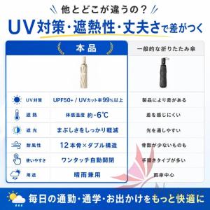 【24本骨・高強度】折りたたみ傘 自動開閉 雨...の詳細画像5