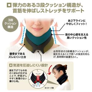 首サポーター Dr.PRO グイっと伸ばす 首...の詳細画像2