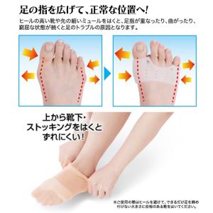 足指サポーター ドクタープロ 衝撃吸収 足指 ...の詳細画像3
