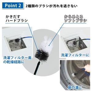 ホコリごっそり 洗濯機乾燥フィルター職人 ドラ...の詳細画像3