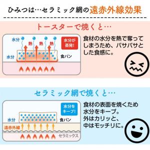 ＼美味しく焼き上がる/焼き網 パンと野菜の セ...の詳細画像2