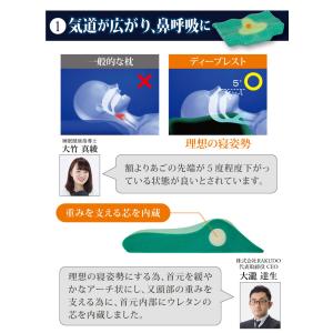 ディープレスト 枕 レギュラー/ロータイプ い...の詳細画像5
