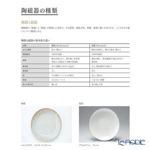 書籍 世界の食器図鑑 歴史・技法・名品 監修:...の詳細画像1