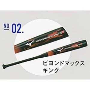 【No.02 ビヨンドマックスキング】ミズノ ビヨンドマックス Vol.02 -SMALL WONDER PRODUCTS-