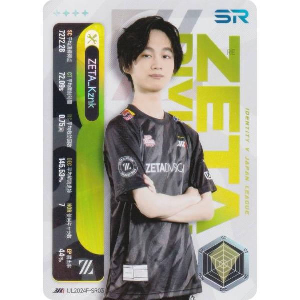【IJL2024F-SR03 ZETA_Kznk】 第五人格 Identity V Japan Le...