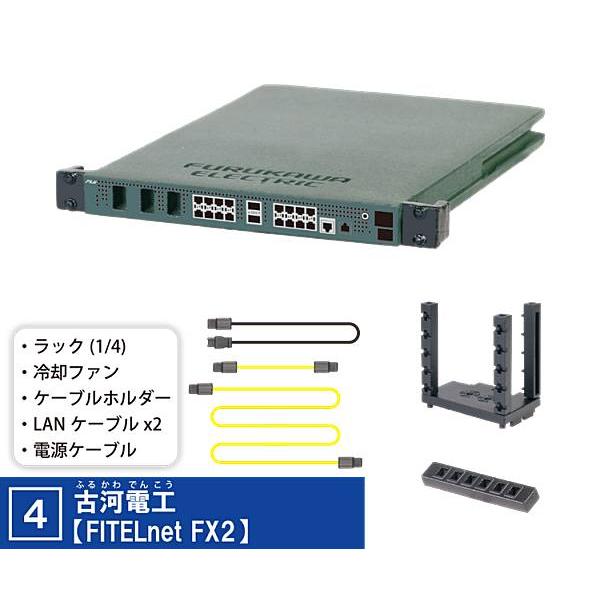 【＜４＞古河電工【FITELnet FX2】】ネットワーク機器メーカー監修 手のひらネットワーク機器...