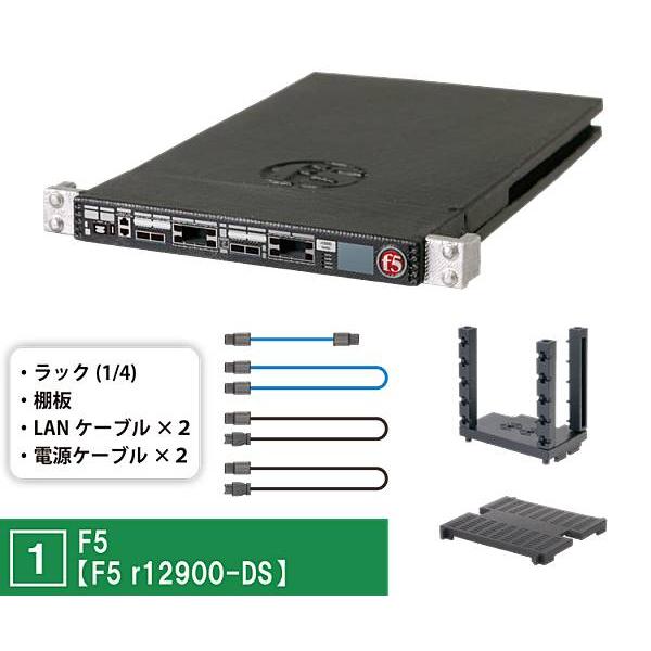 【1.F5【F5 r12900-DS】】ネットワーク機器メーカー監修 手のひらネットワーク機器 3