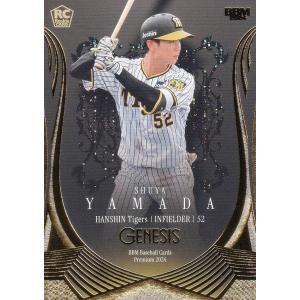 48 【金丸夢斗(ROOKIE)/中日ドラゴンズ】BBM2025 GENESIS ジェネシス