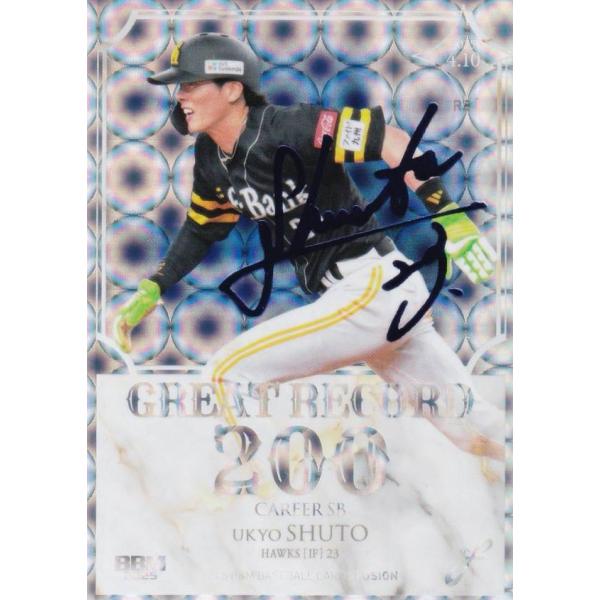 【ロイヤルパープル箔サイン版 10/10】BBM ベースボールカード GR14 周東佑京 福岡ソフト...