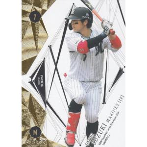 7 【獣神サンダー・ライガー】BBM 1997 プロレスカード
