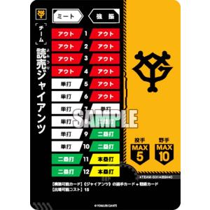 コナミデジタルエンタテインメント 遊戯王 第12期/レッドアイズ