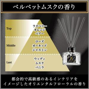 目玉特価 LK02 エステー お部屋の消臭力 ...の詳細画像5