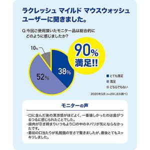 超目玉特価 ジェクス ラクレッシュ マウスウォ...の詳細画像5