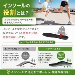 インソール 足底腱膜炎 足底筋膜炎 中敷き ス...の詳細画像2
