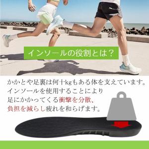 インソール 足底腱膜炎 足底筋膜炎 中敷き ス...の詳細画像3