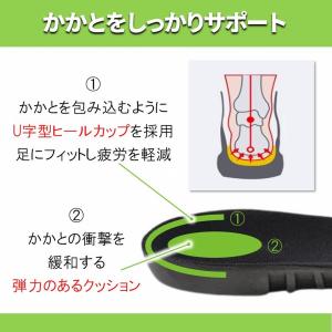 インソール 足底腱膜炎 足底筋膜炎 中敷き ス...の詳細画像4