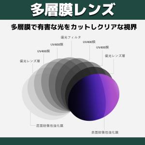 クリップオン サングラス 調光 偏光 メガネ ...の詳細画像4