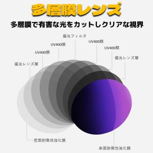 クリップオン サングラス 偏光 調光 跳ね上げ...の詳細画像4