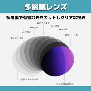 クリップオン サングラス 偏光 調光 釣り 跳...の詳細画像4