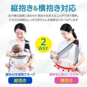 抱っこ紐 ベビースリング スリング 折りたたみ...の詳細画像1