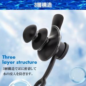 耳栓 鼻栓 セット 水泳 コード付 ノーズクリ...の詳細画像3