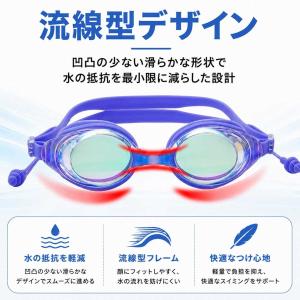 ゴーグル 水泳 ミラーレンズ ミラーゴーグル ...の詳細画像2