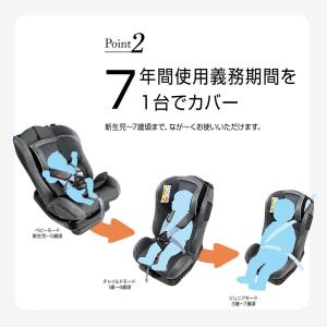 チャイルドシート カイナS2 新生児から7歳 ...の詳細画像3