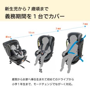 R129適合 ISOFIX 回転式 チャイルド...の詳細画像2