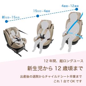 回転式 新生児から12歳 ビットターンR129...の詳細画像2