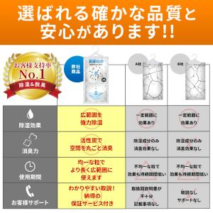 【活性炭配合】除湿剤 乾燥剤 湿気とり 除湿&...の詳細画像5