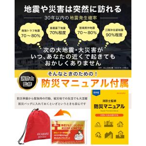 アルミシート アルミブランケット サバイバルシ...の詳細画像2