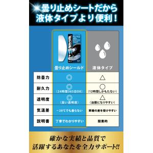 ヘルメット 曇り止め くもり止めシート バイク...の詳細画像5