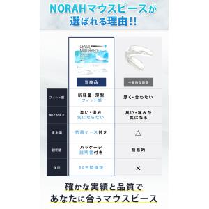 マウスピース 歯ぎしり いびき 歯並び 口元ケ...の詳細画像4