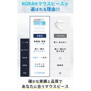 マウスピース 歯ぎしり いびき 歯並び 口元ケ...の詳細画像4