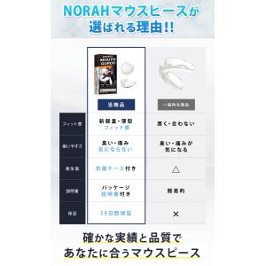 スポーツ マウスピース 歯ぎしり いびき 歯並...の詳細画像4