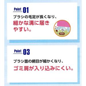 リースキン WフェイススポンジGrip(グリップ)の詳細画像2