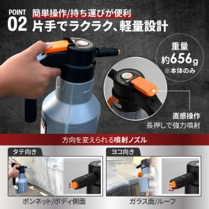 電動 フォームガン プロの様な洗車 泡ガン 自...の詳細画像4