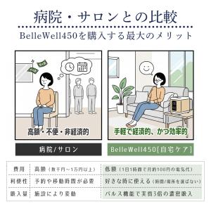 水素吸入器 450ml パルス機能付き 高濃度...の詳細画像3