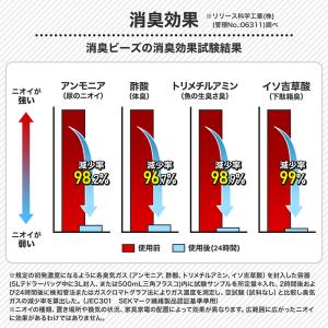 消臭ビーズ330gアクアソープ 円柱の詳細画像4
