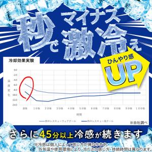 熱中レスキュー ウェアクール 鬼クール 衣類に...の詳細画像2