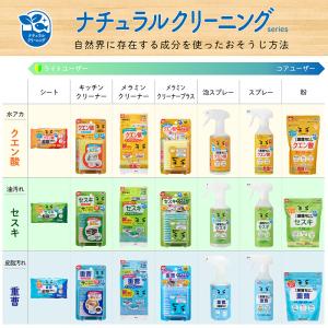 激落ちくん 重曹 1kg×4 掃除 コゲ 油汚...の詳細画像4