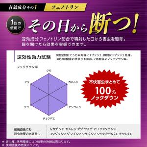 バルサン カメムシ対策 虫除け ムカデ 駆除 ...の詳細画像3