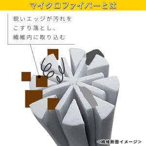 お掃除シート 激落ちシート 壁紙用 15枚×3...の詳細画像4