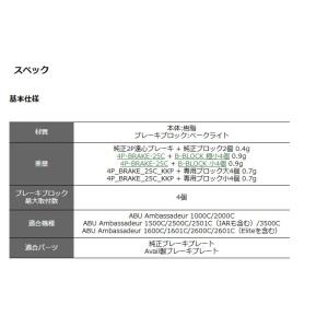 Avail Ambassadeur 2500C...の詳細画像5