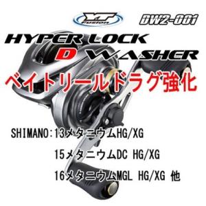スタジオコンポジット RC-SC EX PULS CONCEPT D 