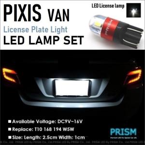 ピクシスバン 700系 LED ヘッドライト S700M/S710M 80W 18000LM ヘッド