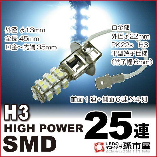 H3 LED フォグランプ  SMD25連-白/ホワイト PK22s DC12V 車 LED 孫市屋