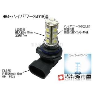 フォグランプ トヨタエスティマ用LED(ACR50/GSR50)50系(HB418W)｜led-mago1shop