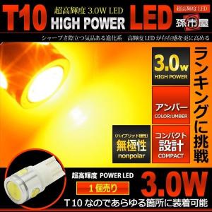 サイドウインカーランプマツダロードスター用LED(NC系)｜led-mago1shop