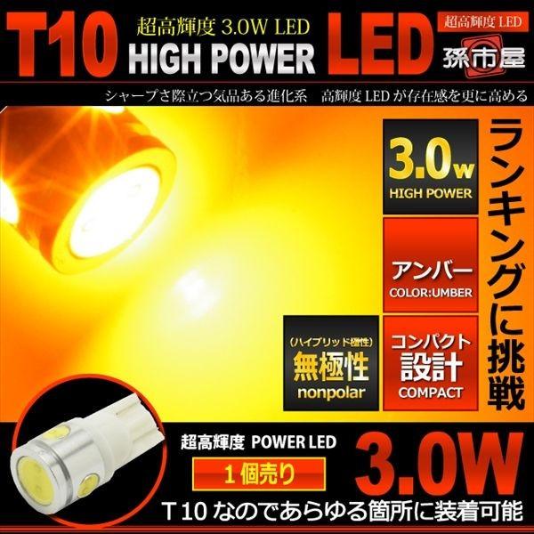 サイドウインカーランプトヨタ MR2用LED(SW20)(H8.6〜H11.10)